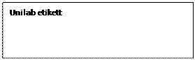 Tekstboks: Unilab etikett