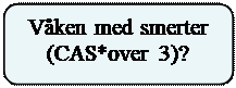 Avrundet rektangel: V�ken med smerter (CAS*over 3)?