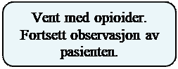 Avrundet rektangel: Vent med opioider. Fortsett observasjon av pasienten.