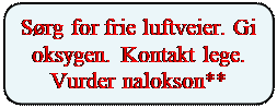 Avrundet rektangel: S�rg for frie luftveier. Gi oksygen. Kontakt lege. Vurder nalokson**