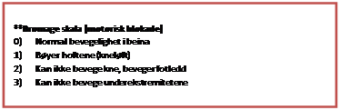 Tekstboks: **Bromage skala (motorisk blokade)
0) Normal bevegelighet i beina
1) Bøyer hoftene (kneløft)
2) Kan ikke bevege kne, beveger fotledd
3) Kan ikke bevege underekstremitetene
